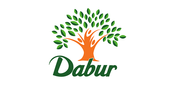 dabur-india-ltd