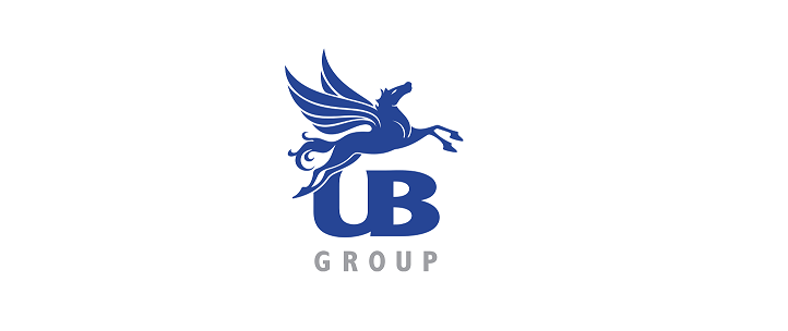 united-breweries-limited-