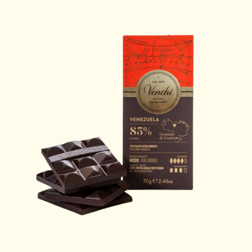 Chocolates